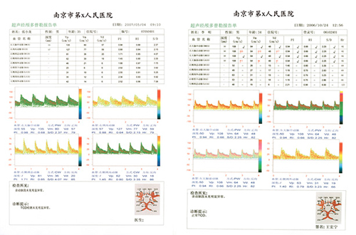 TDC檢驗單