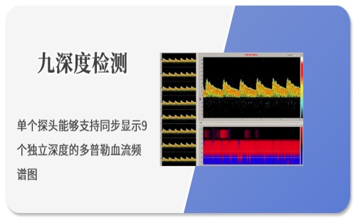 九深度檢測